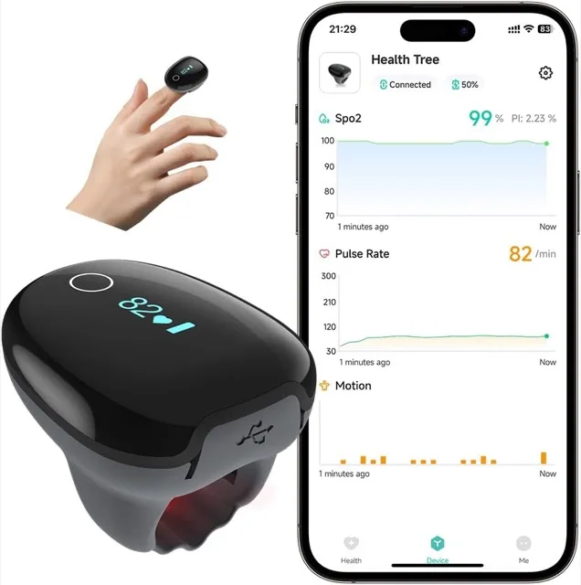 Pulse Oximeter O2 Ring with App